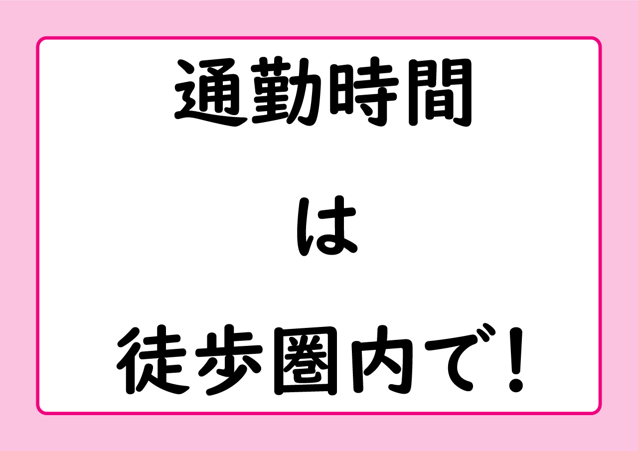 適正テストー設問I