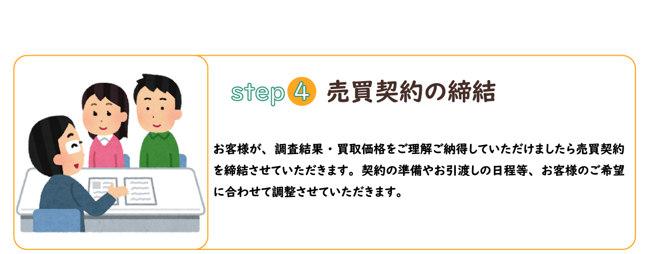 ステップ４