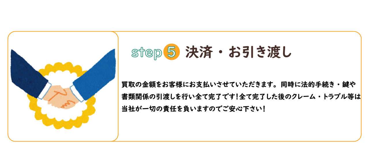 ステップ５